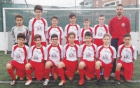 La formazione del Rapid Torino