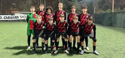 Il Cbs U14 di Fabiano Ribeiro